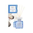 Ipuro Geurdiffuser Sunny Beachtime 50 ml